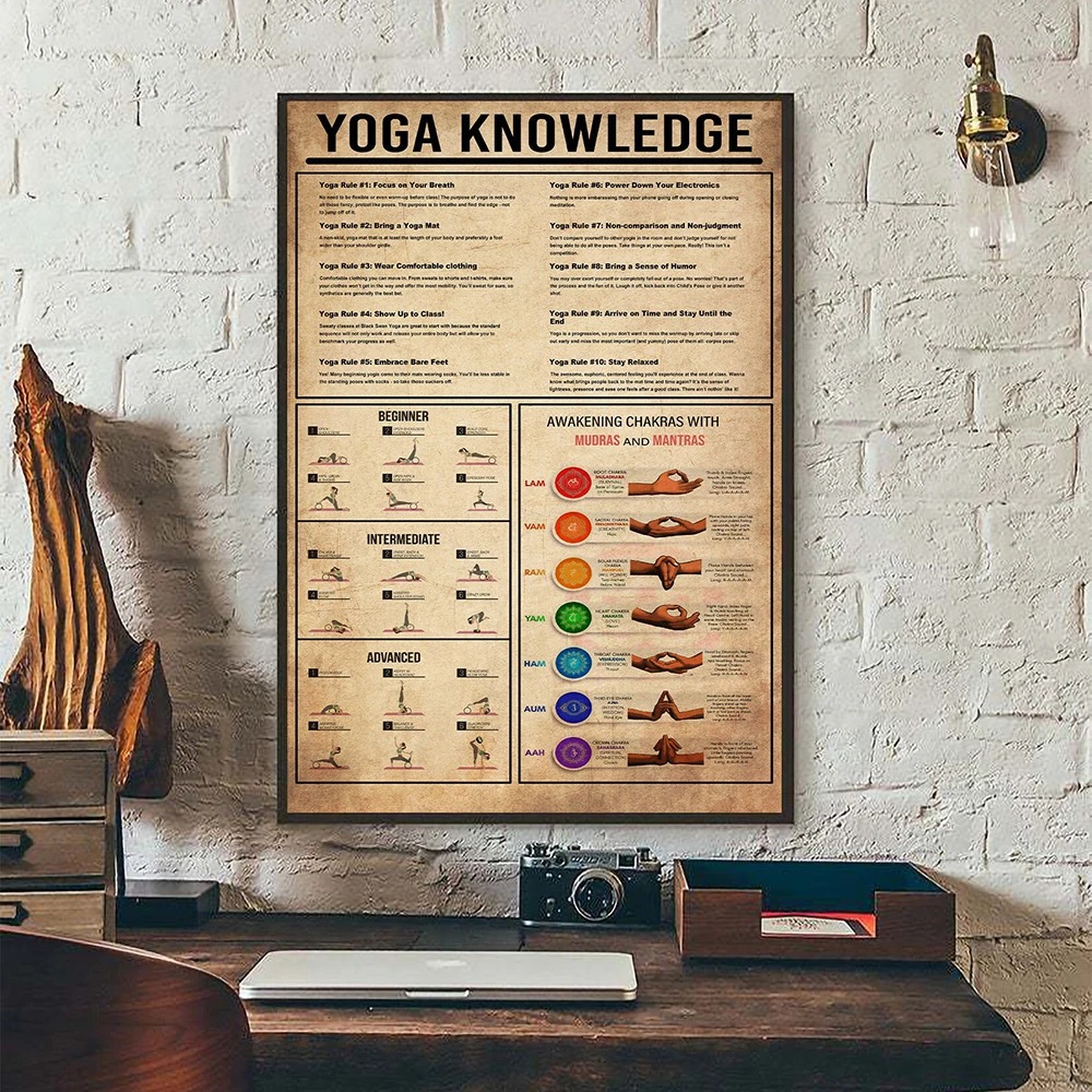 Yoga Chakras Knowledge Rules G - огляд і ціна Home Gym Guide