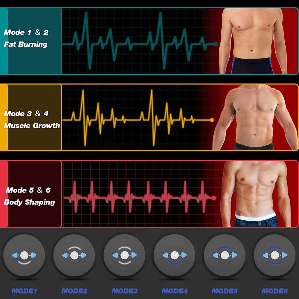 EMS Abdominal Muscle Stimulato - огляд і ціна Home Gym Hack
